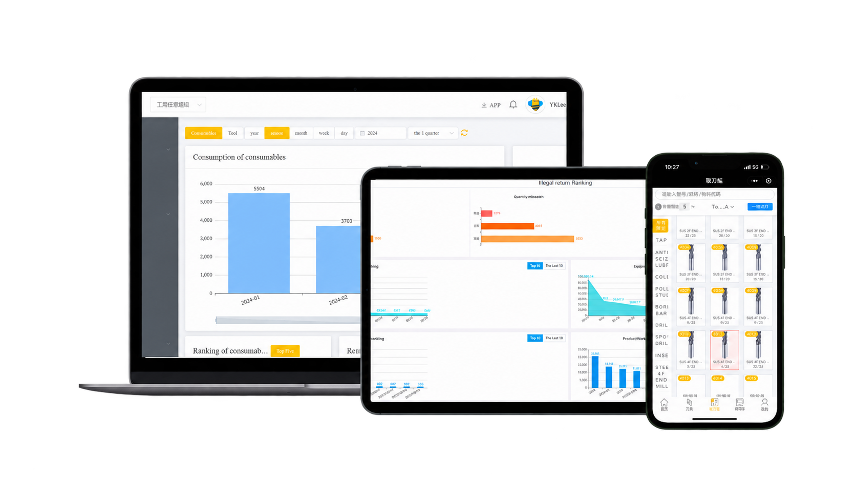 Inventory Software solution