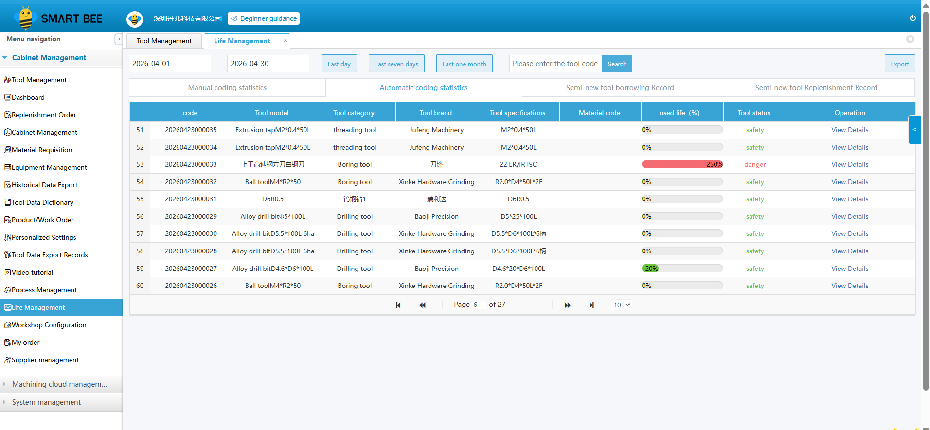 Old-first reuse — web management platform